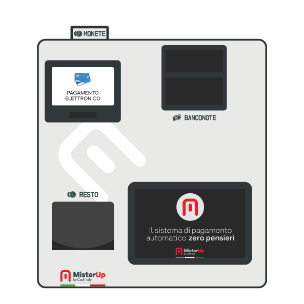 M11