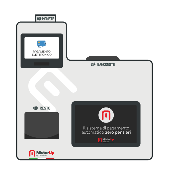 M6